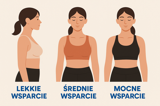 Na co zwrócić uwagę przy zakupie biustonosza sportowego?