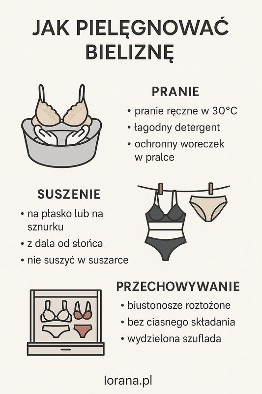 Jak pielęgnować bieliznę, by służyła długo? - poradnik w pigułce