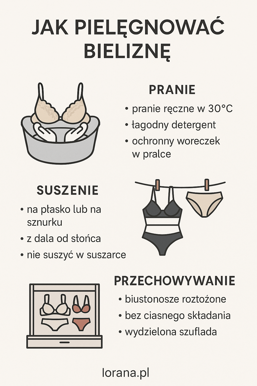 Jak pielęgnować bieliznę, by służyła długo? - poradnik w pigułce