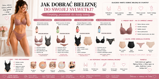 Jak dobrać bieliznę do swojej sylwetki? Kompletny przewodnik dla każdej kobiety