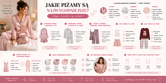 Jakie piżamy są najwygodniejsze? Satyna, bawełna czy wiskoza?