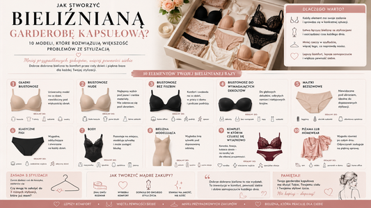 Jak stworzyć bieliźnianą garderobę kapsułową? 10 modeli, które rozwiązują większość problemów ze stylizacją