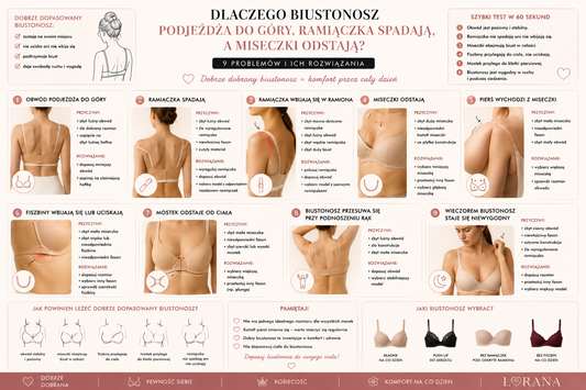 Dlaczego biustonosz podjeżdża do góry, ramiączka spadają, a miseczki odstają? 9 problemów i ich rozwiązania